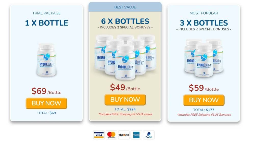 Special bundle discount designed to provide cost-effective access to a comprehensive weight management solution
